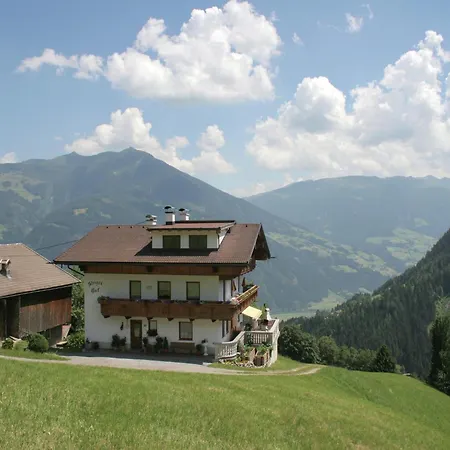 In Near Slopes